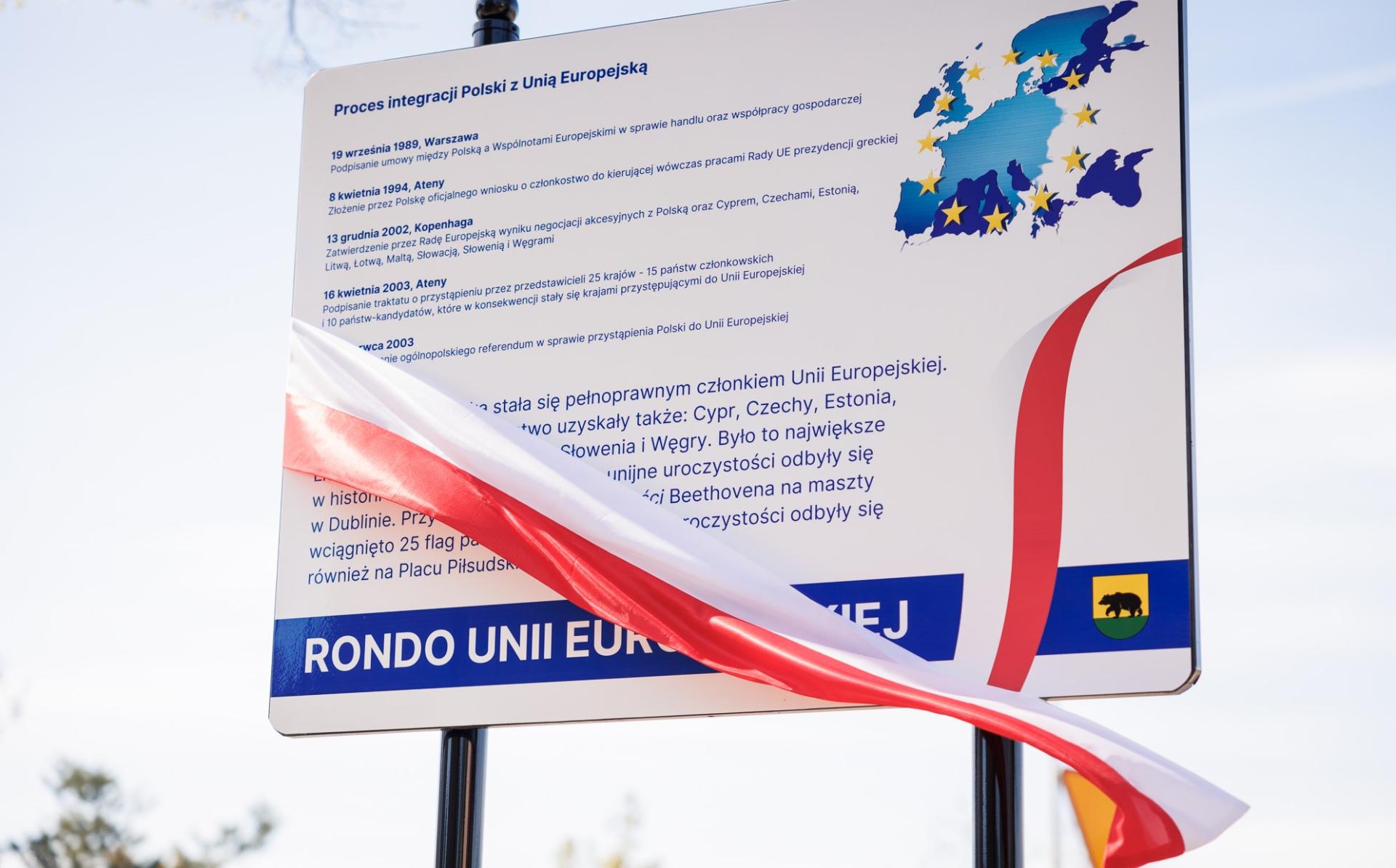 Marszałek otworzył Rondo Unii Europejskiej i Multibibliotekę w Rawiczu - zobacz więcej